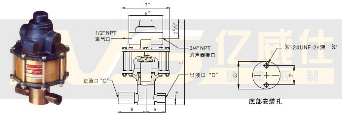 美国SC气驱液体增压泵10-5（L）系列产品及安装尺寸图