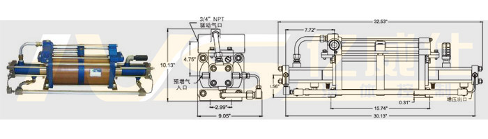 美国SC气动气体增压泵GBT-D15/30、GBT-D15/75、GBT-D30/75系列产品及外形图