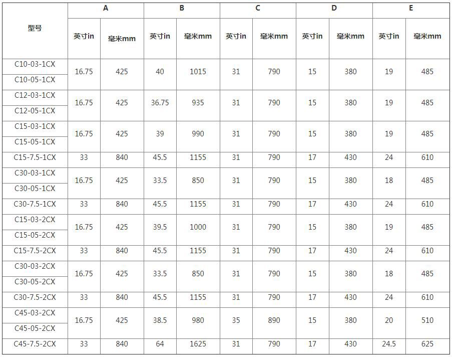 HYDRO-PAC电动气体增压压缩机参数选型表3