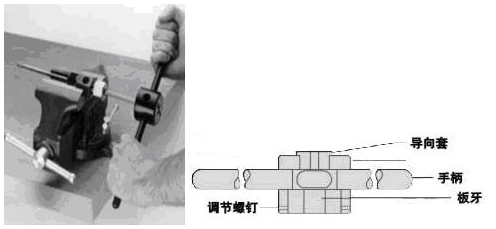 HIP攻外螺纹工具