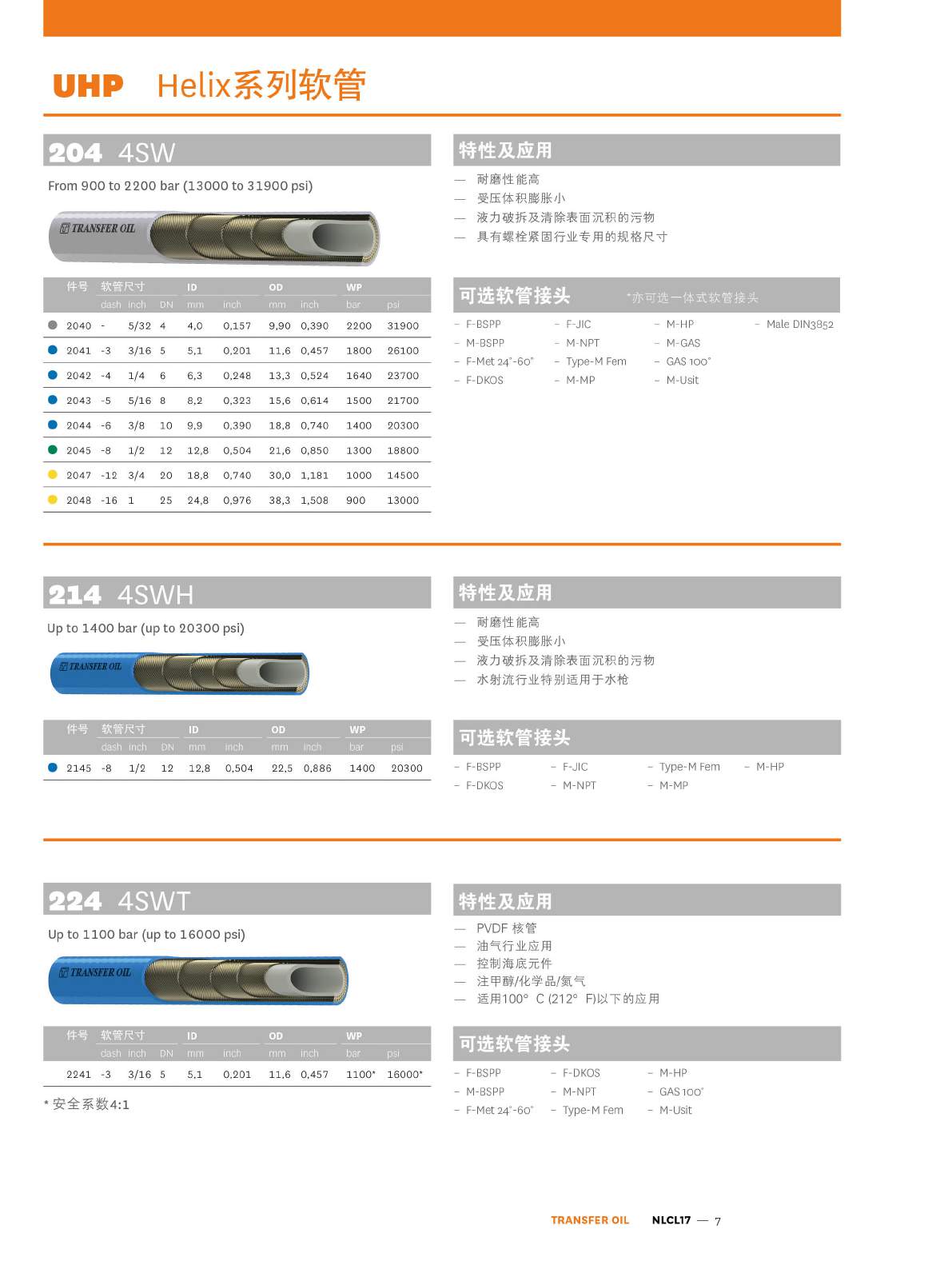 TRANSFER OIL UHP-Helix系列产品样册页7