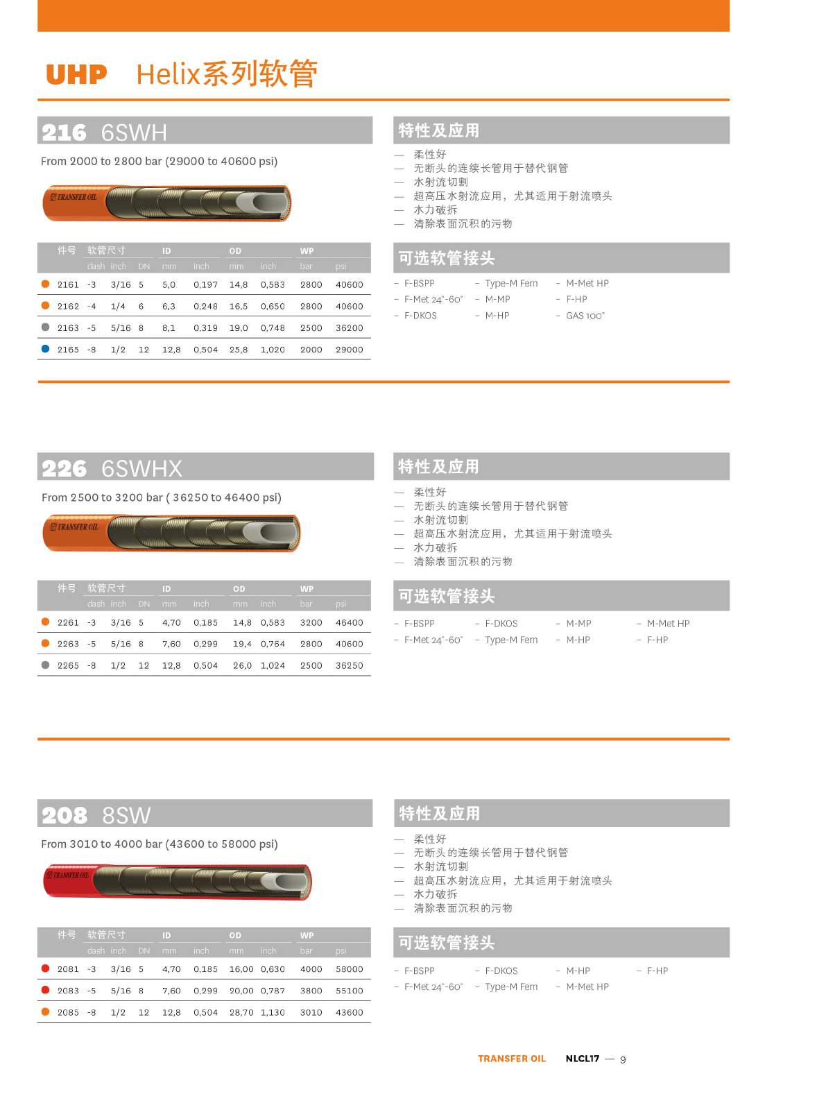 TRANSFER OIL UHP-Helix系列产品样册页9