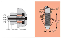 超高压仪表管/测压管